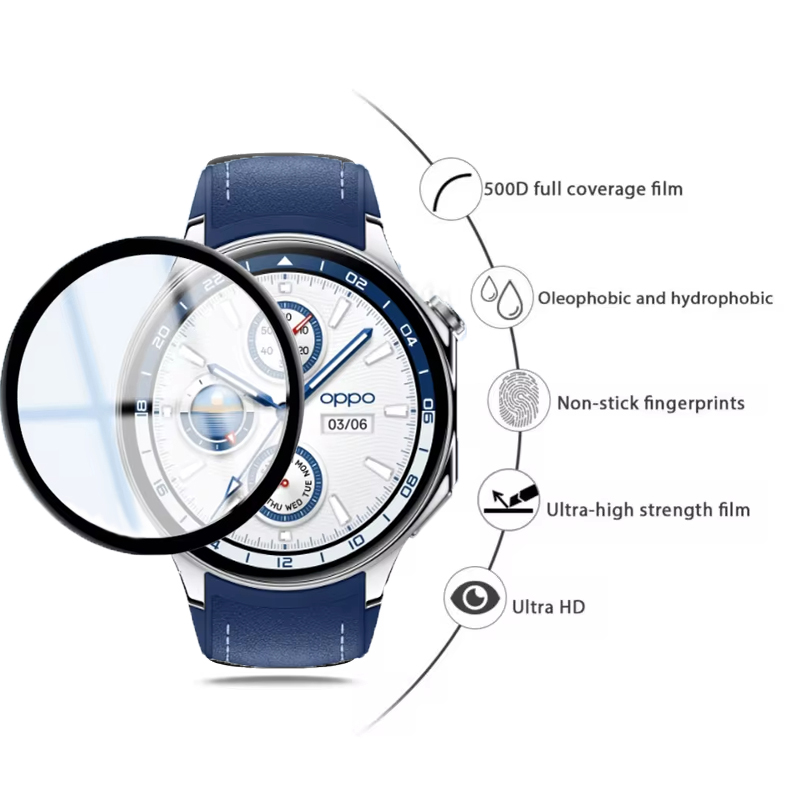 واقي شاشة لساعة OPPO X طبقة مض - مراجعة Smartwatch Watch Accessories وسعره
